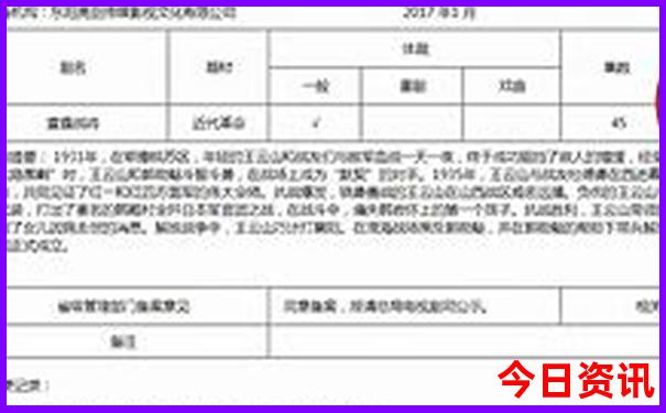 去福建旅游几月份最好